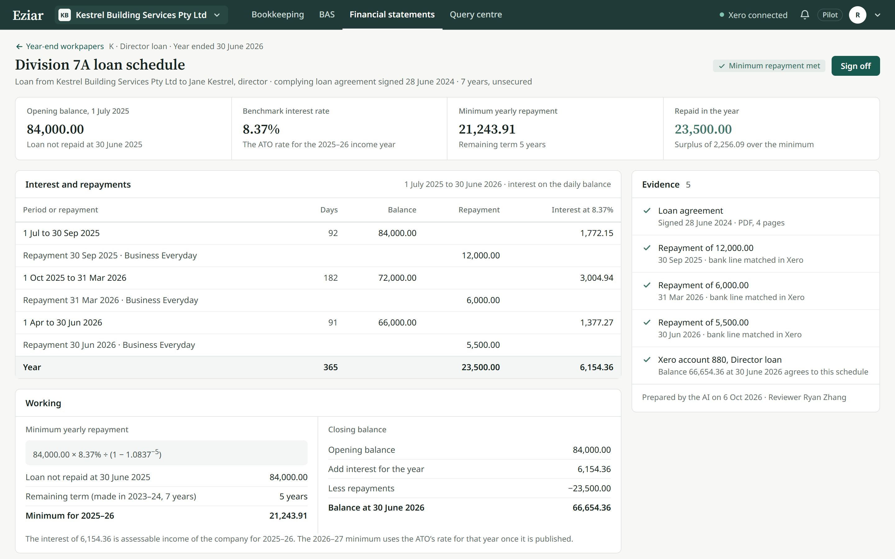 A Division 7A loan schedule with its working and evidence