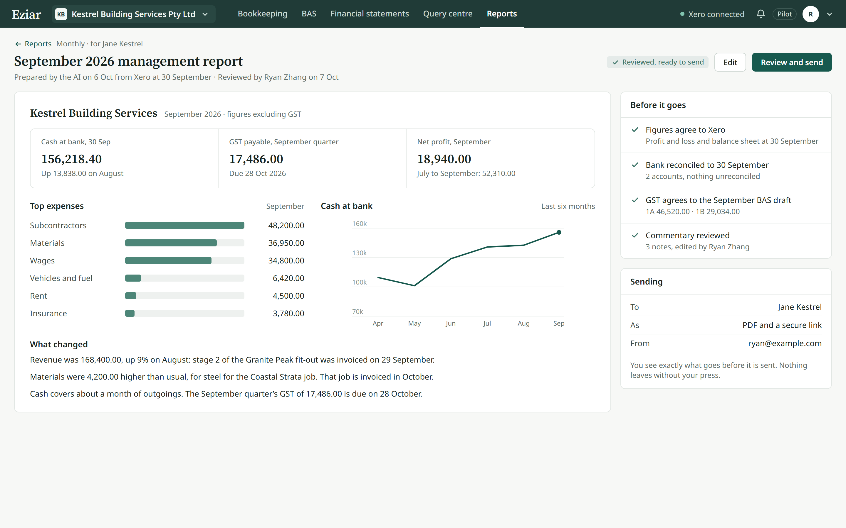 A client management report